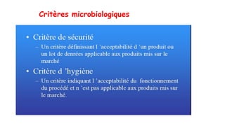 Critères microbiologiques
 