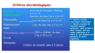 Critères microbiologiques
n: Nombre d’unités
constituant l’échantillon.
c: Nombre maximal de
résultats pouvant
présenter, dans un plan à
deux classes, soit une
valeur supérieure à la
limite m, soit indiquer une
présence du micro-
organisme.
 