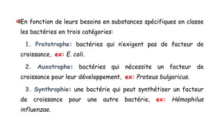 En fonction de leurs besoins en substances spécifiques on classe
les bactéries en trois catégories:
1. Prototrophe: bactéries qui n’exigent pas de facteur de
croissance, ex: E. coli.
2. Auxotrophe: bactéries qui nécessite un facteur de
croissance pour leur développement, ex: Proteus bulgaricus.
3. Synthrophie: une bactérie qui peut synthétiser un facteur
de croissance pour une autre bactérie, ex: Hémophilus
influenzae.
 