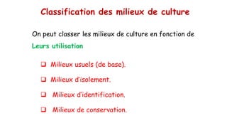 Classification des milieux de culture
On peut classer les milieux de culture en fonction de
Leurs utilisation
❑ Milieux usuels (de base).
❑ Milieux d’isolement.
❑ Milieux d’identification.
❑ Milieux de conservation.
 