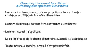 Éléments qui composent les critères
microbiologiques applicables aux aliments:
- Limites microbiologiques jugées appropriées à l’aliment au(x)
stade(s) spécifié(s) de la chaîne alimentaire;
- Nombre d’unités qui doivent être conformes à ces limites..
- L’aliment auquel il s’applique;
- Le ou les stades de la chaine alimentaire auxquels ils s’applique et
- Toute mesure à prendre lorsqu’il n’est pas satisfait.
 