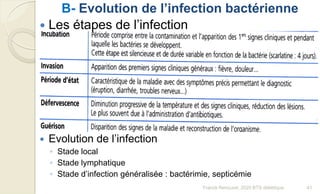 B- Evolution de l’infection bactérienne
 Les étapes de l’infection
 Evolution de l’infection
◦ Stade local
◦ Stade lymphatique
◦ Stade d’infection généralisée : bactérimie, septicémie
41Franck Rencurel, 2020 BTS diététique
 