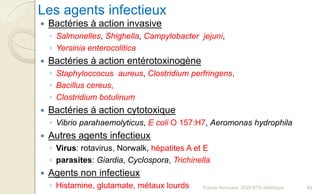 Franck Rencurel, 2020 BTS diététique 84
Les agents infectieux
 Bactéries à action invasive
◦ Salmonelles, Shighella, Campylobacter jejuni,
◦ Yersinia enterocolitica
 Bactéries à action entérotoxinogène
◦ Staphyloccocus aureus, Clostridium perfringens,
◦ Bacillus cereus,
◦ Clostridium botulinum
 Bactéries à action cytotoxique
◦ Vibrio parahaemolyticus, E coli O 157:H7, Aeromonas hydrophila
 Autres agents infectieux
◦ Virus: rotavirus, Norwalk, hépatites A et E
◦ parasites: Giardia, Cyclospora, Trichinella
 Agents non infectieux
◦ Histamine, glutamate, métaux lourds
 