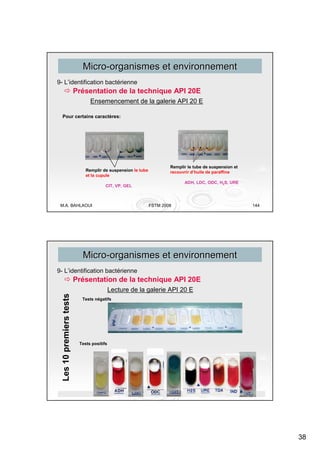 Microbiologie de l_eau (1).pdf