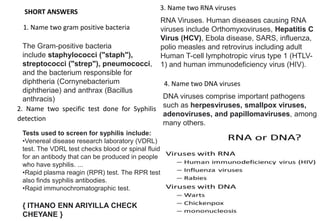 SHORT ANSWERS
1. Name two gram positive bacteria
2. Name two specific test done for Syphilis
detection
3. Name two RNA viruses
4. Name two DNA viruses
DNA viruses comprise important pathogens
such as herpesviruses, smallpox viruses,
adenoviruses, and papillomaviruses, among
many others.
RNA Viruses. Human diseases causing RNA
viruses include Orthomyxoviruses, Hepatitis C
Virus (HCV), Ebola disease, SARS, influenza,
polio measles and retrovirus including adult
Human T-cell lymphotropic virus type 1 (HTLV-
1) and human immunodeficiency virus (HIV).
The Gram-positive bacteria
include staphylococci ("staph"),
streptococci ("strep"), pneumococci,
and the bacterium responsible for
diphtheria (Cornynebacterium
diphtheriae) and anthrax (Bacillus
anthracis)
Tests used to screen for syphilis include:
•Venereal disease research laboratory (VDRL)
test. The VDRL test checks blood or spinal fluid
for an antibody that can be produced in people
who have syphilis. ...
•Rapid plasma reagin (RPR) test. The RPR test
also finds syphilis antibodies.
•Rapid immunochromatographic test.
{ ITHANO ENN ARIYILLA CHECK
CHEYANE }
 