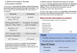 3. Define immunization. Describe
immunization schedule
4. Define vectors. Describe the types of vectors
Immunization: A process by which a person becomes
protected against a disease through vaccination. This
term is often used interchangeably with vaccination or
inoculation.
Vaccine Schedule
BCG, Hep B birth
dose, OPV-O
At Birth
Pentavalent (DPT +
Hep B + Hib), OPV
6 weeks, 10 weeks
and 14 weeks
Measles and
Vitamin A
9-12 months
DPT booster, OPV
booster, Measles2*
16-24 months
DPT booster 5-6 years
A vaccination schedule is a series of vaccinations,
including the timing of all doses, which may be
either recommended or compulsory, depending on the
country of residence.
A vector is a living organism that transmits an infectious
agent from an infected animal to a human or another
animal. Vectors are frequently arthropods, such as
mosquitoes, ticks, flies, fleas and lice.
The four major types of vectors are plasmids, viral vectors,
cosmids, and artificial chromosomes. Of these, the most
commonly used vectors are plasmids.
 