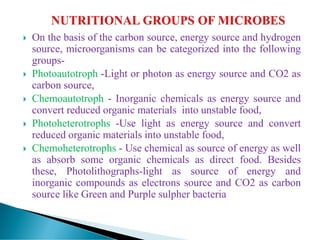 Prototroph Microbiology -Bacterial Growth & nutrition | PDF