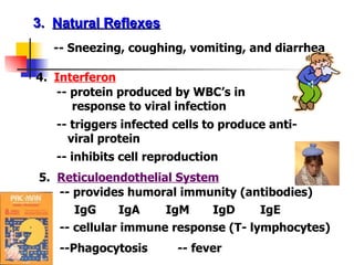 5.  Reticuloendothelial System -- cellular immune response (T- lymphocytes) 3.  Natural Reflexes -- Sneezing, coughing, vomiting, and diarrhea 4.  Interferon -- protein produced by WBC’s in response to viral infection -- triggers infected cells to produce anti-viral protein -- inhibits cell reproduction -- provides humoral immunity (antibodies) IgG IgA IgM IgD IgE --Phagocytosis -- fever 