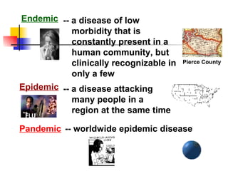 Endemic Epidemic Pandemic -- a disease of low morbidity that is constantly present in a human community, but clinically recognizable in only a few Pierce County -- a disease attacking many people in a region at the same time -- worldwide epidemic disease 