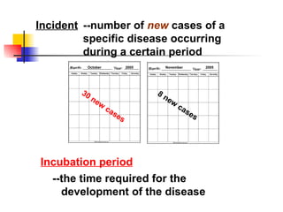 Incident --number of  new  cases of a specific disease occurring during a certain period  Incubation period --the time required for the development of the disease November 2005 October 2005 30 new cases 8 new cases 