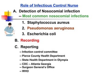 Role of Infectious Control Nurse A.  Detection of Nosocomial infection C.  Reporting B.  Recording --  Most common nosocomial infections 1.  Staphylococcus aureus 2.  Pseudomonas aeruginosa 3.  Escherichia coli   -- Infection control committee -- Pierce County Health Department -- State Health Department in Olympia -- CDC – Atlanta Georgia -- Surgeon General’s Office -- WHO 