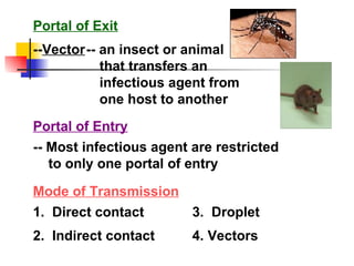 Portal of Exit -- Vector Portal of Entry -- Most infectious agent are restricted to only one portal of entry Mode of Transmission -- an insect or animal that transfers an infectious agent from one host to another 1.  Direct contact 2.  Indirect contact 3.  Droplet 4. Vectors 