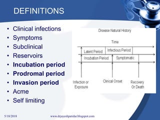 DEFINITIONS
• Clinical infections
• Symptoms
• Subclinical
• Reservoirs
• Incubation period
• Prodromal period
• Invasion period
• Acme
• Self limiting
5/18/2018 14www.drjayeshpatidar.blogspot.com
 