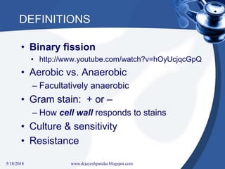 DEFINITIONS
• Binary fission
• http://www.youtube.com/watch?v=hOyUcjqcGpQ
• Aerobic vs. Anaerobic
– Facultatively anaerobic
• Gram stain: + or –
– How cell wall responds to stains
• Culture & sensitivity
• Resistance
5/18/2018 26www.drjayeshpatidar.blogspot.com
 