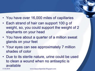 • You have over 16,000 miles of capillaries
• Each strand of hair can support 100 g of
weight, so, you could support the weight of 2
elephants on your head
• You have about a quarter of a million sweat
glands on your feet
• Your eyes can see approximately 7 million
shades of color
• Due to its sterile nature, urine could be used
to clean a wound when no antiseptic is
available
5/18/2018 47www.drjayeshpatidar.blogspot.com
 