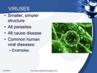 VIRUSES
• Smaller, simpler
structure
• All parasites
• All cause disease
• Common human
viral diseases:
– Examples:
5/18/2018 5www.drjayeshpatidar.blogspot.com
 