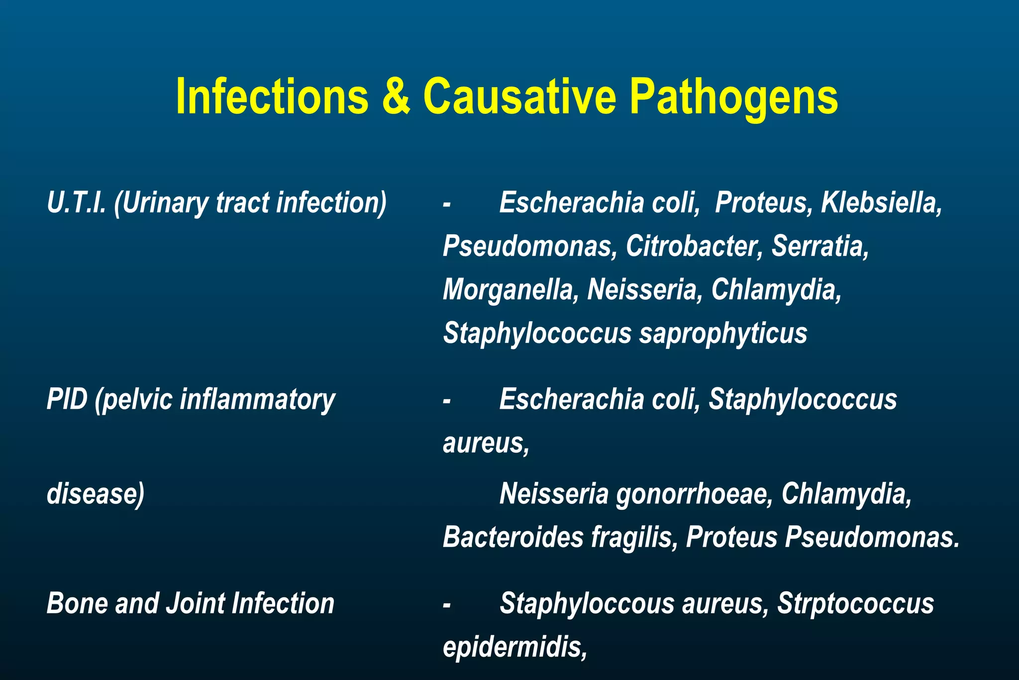 Microbiology | PPT