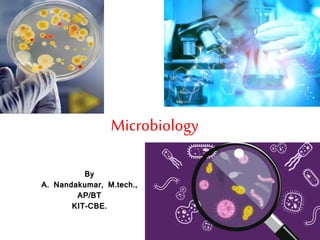 Microbiology
By
A. Nandakumar, M.tech.,
AP/BT
KIT-CBE.
 