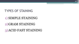TYPES OF STAINING
1) SIMPLE STAINING
2)GRAM STAINING
3)ACID FAST STAINING
36
 