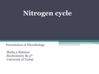 Nitrogen cycle
Presentation of Microbiology
Shafiq u Rahman
Biochemistry Bs 4th
University of Turbat
 