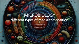 MICROBIOLOGY
different types of media composition
Submitted by
Abhijit padhi
 