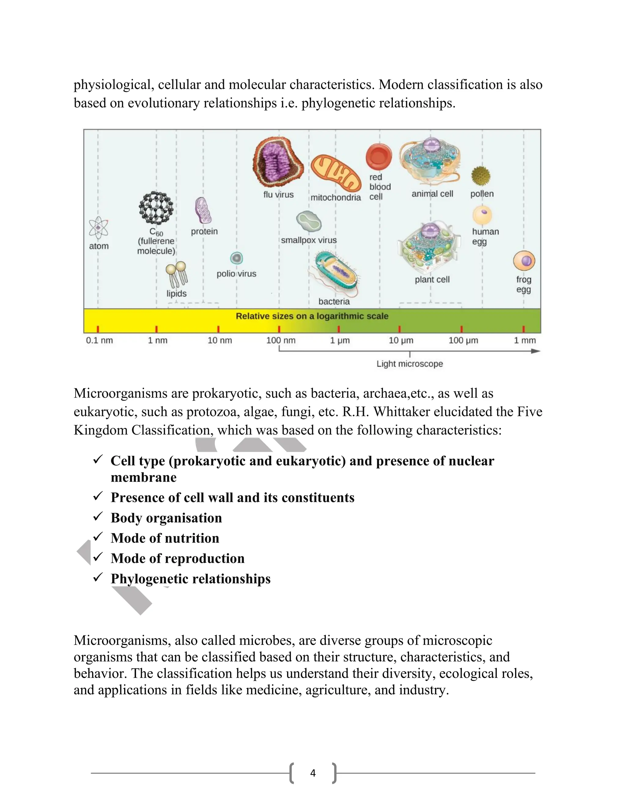 4
physiological, cellular and molecular characteristics. Modern classification is also
based on evolutionary relationships i.e. phylogenetic relationships.
Microorganisms are prokaryotic, such as bacteria, archaea,etc., as well as
eukaryotic, such as protozoa, algae, fungi, etc. R.H. Whittaker elucidated the Five
Kingdom Classification, which was based on the following characteristics:
✓ Cell type (prokaryotic and eukaryotic) and presence of nuclear
membrane
✓ Presence of cell wall and its constituents
✓ Body organisation
✓ Mode of nutrition
✓ Mode of reproduction
✓ Phylogenetic relationships
Microorganisms, also called microbes, are diverse groups of microscopic
organisms that can be classified based on their structure, characteristics, and
behavior. The classification helps us understand their diversity, ecological roles,
and applications in fields like medicine, agriculture, and industry.
 