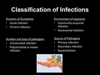 MICROBIOLOGY for medical students made easy.ppt