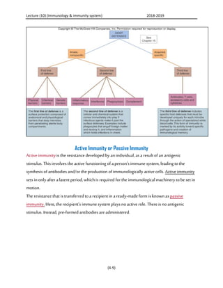 Microbiology-L10-Immunity-and-immune-system.pdf