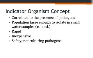 Microbiology of Drinking Water | PDF
