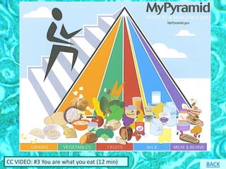 BACKCC VIDEO: #3 You are what you eat (12 min)
 