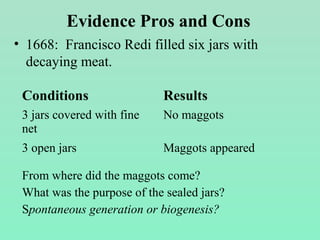 • 1668: Francisco Redi filled six jars with
decaying meat.
Evidence Pros and Cons
Conditions Results
3 jars covered with fine
net
No maggots
3 open jars Maggots appeared
From where did the maggots come?
What was the purpose of the sealed jars?
Spontaneous generation or biogenesis?
 