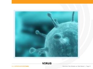 Document Title (Editable via ‘Slide Master’) | Page 21
VIRUS
 