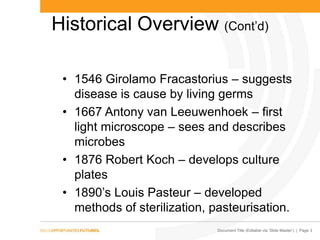 Document Title (Editable via ‘Slide Master’) | Page 3
Historical Overview (Cont’d)
• 1546 Girolamo Fracastorius – suggests
disease is cause by living germs
• 1667 Antony van Leeuwenhoek – first
light microscope – sees and describes
microbes
• 1876 Robert Koch – develops culture
plates
• 1890’s Louis Pasteur – developed
methods of sterilization, pasteurisation.
 