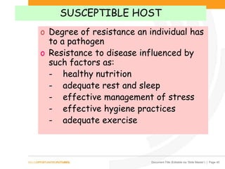 Document Title (Editable via ‘Slide Master’) | Page 40
SUSCEPTIBLE HOST
o Degree of resistance an individual has
to a pathogen
o Resistance to disease influenced by
such factors as:
- healthy nutrition
- adequate rest and sleep
- effective management of stress
- effective hygiene practices
- adequate exercise
 