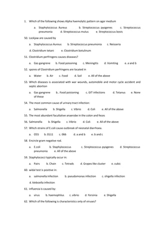 1. Which of the following shows Alpha haemolytic pattern on agar medium
a. Staphylococcus Aureus b. Streptococcus pyogenes c. Streptococcus
pneumonia d. Streptococcus mutus e. Streptococcus bovis
50. Lockjaw are caused by
a. Staphylococcus Aureus b. Streptococcus pneumonia c. Neisseria
d. Clostridium tetani e. Clostridium botulinum
51. Clostridium perfringens causes diseases?
a. Gas gangrene b. Food poisoning c. Meningitis d. Vomiting e. a and b
52. spores of Clostridium perfringens are located in
a. Water b. Air c. Food d. Soil e. All of the above
53. Which diseases is associated with war wounds, automobile and motor cycle accident and
septic abortion
a. Gas gangrene b.. Food poisioning c. GIT infections d. Tetanus e. None
of these
54. The most common cause of urinary tract infection:
a. Salmonella b. Shigella c. Vibrio d. Coli e. All of the above
55. The most abundant facultative anaerobe in the colon and feces
56. Salmonella b. Shigella c. Vibrio d. Coli e. All of the above
57. Which strains of E.coli cause outbreak of neonatal diarrhoea.
a. O55 b. 0111 c. 066 d. a and b e. b and c
58. Encircle gram negative rod.
a. E.coli b. Staphylococcus c. Streptococcus pyogenes d. Streptococcus
pneumonia e. All of the above
59. Staphylococci typically occur in:
a. Pairs b. Chain c. Tetrads d. Grapes like cluster e. cubic
60. widal test is positive in:
a. salmonella infection b. pseudomonas infection c. shigella infection
d. klebsiella infection
61. influenza is caused by:
a. virus b. haemophilus c. vibrio d. Yersinia e. Shigella
62. Which of the following is characteristics only of viruses?
 