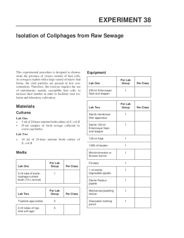 Microbiology a laboratory manual 11th edition cappuccino solutions ma…
