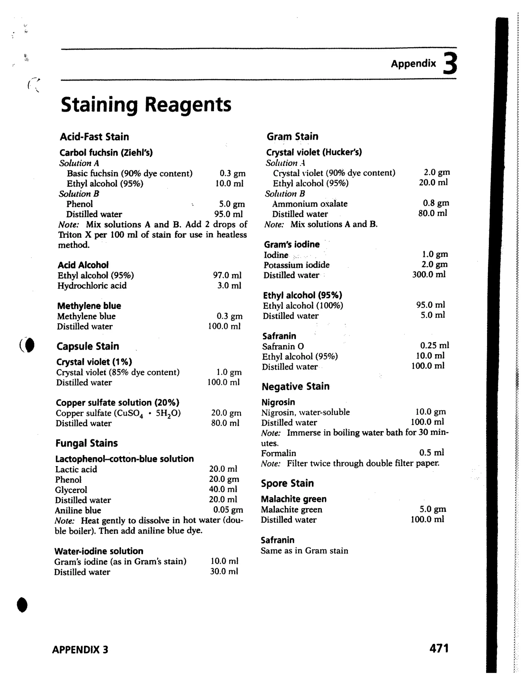 Microbiology a labotory manual(CIIT Abbottabad) 