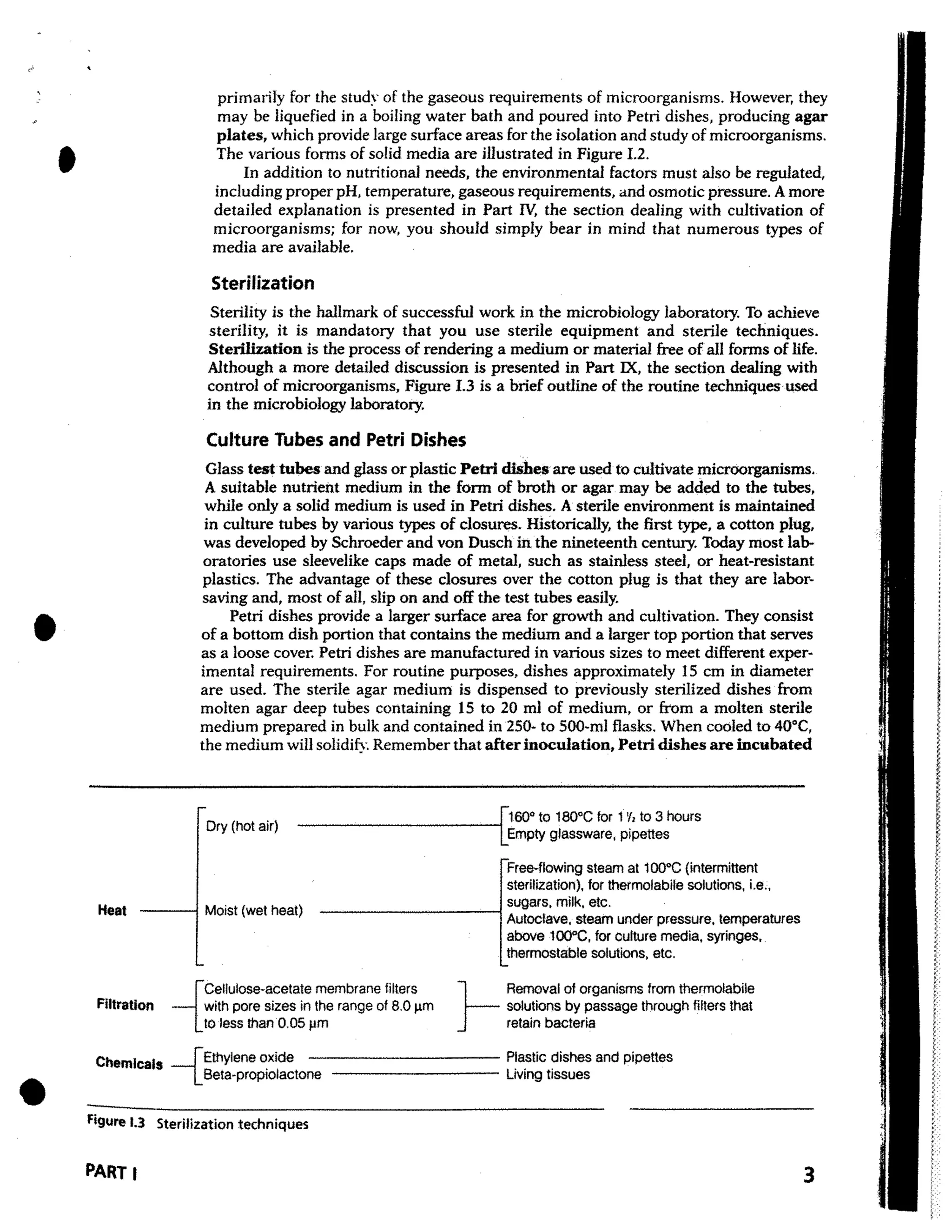 Microbiology a labotory manual(CIIT Abbottabad) 