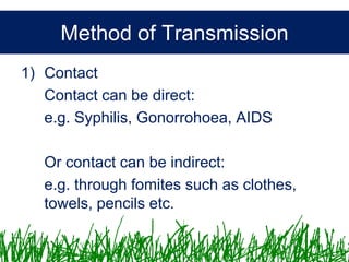 Microbiology &Antibiotics