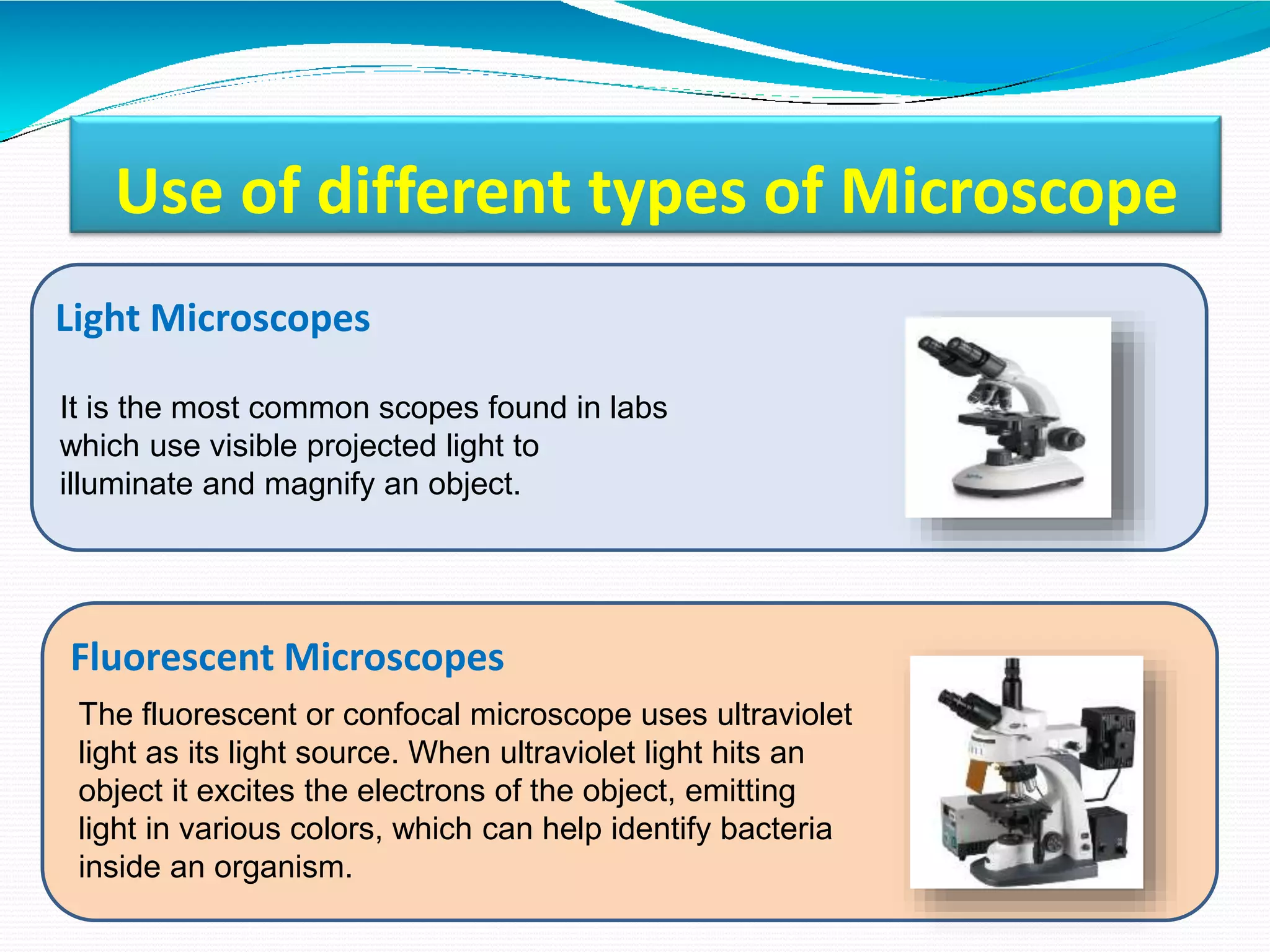 Use of different types of Microscope
Light Microscopes
It is the most common scopes found in labs
which use visible projected light to
illuminate and magnify an object.
Fluorescent Microscopes
The fluorescent or confocal microscope uses ultraviolet
light as its light source. When ultraviolet light hits an
object it excites the electrons of the object, emitting
light in various colors, which can help identify bacteria
inside an organism.
 