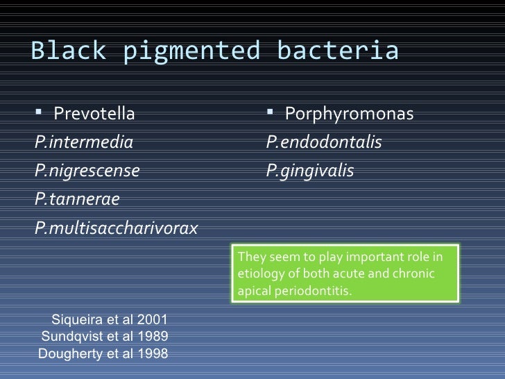 Microbiology aspect in endodontics