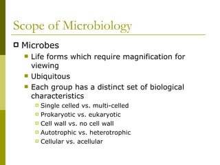 Scope of Microbiology  Microbes Life forms which require magnification for viewing Ubiquitous  Each group has a distinct set of biological characteristics Single celled vs. multi-celled Prokaryotic vs. eukaryotic  Cell wall vs. no cell wall  Autotrophic vs. heterotrophic  Cellular vs. acellular  