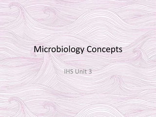 Microbiology Concepts
IHS Unit 3
 