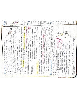 Mycology & Virology complete written notes 