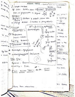 Mycology & Virology complete written notes 