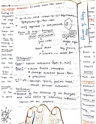Mycology & Virology complete written notes 