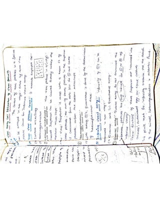 Mycology & Virology complete written notes 