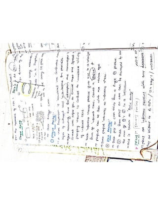 Mycology & Virology complete written notes 