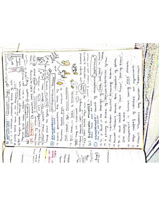 Mycology & Virology complete written notes 