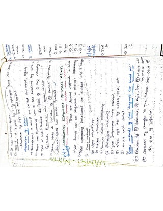 Mycology & Virology complete written notes 